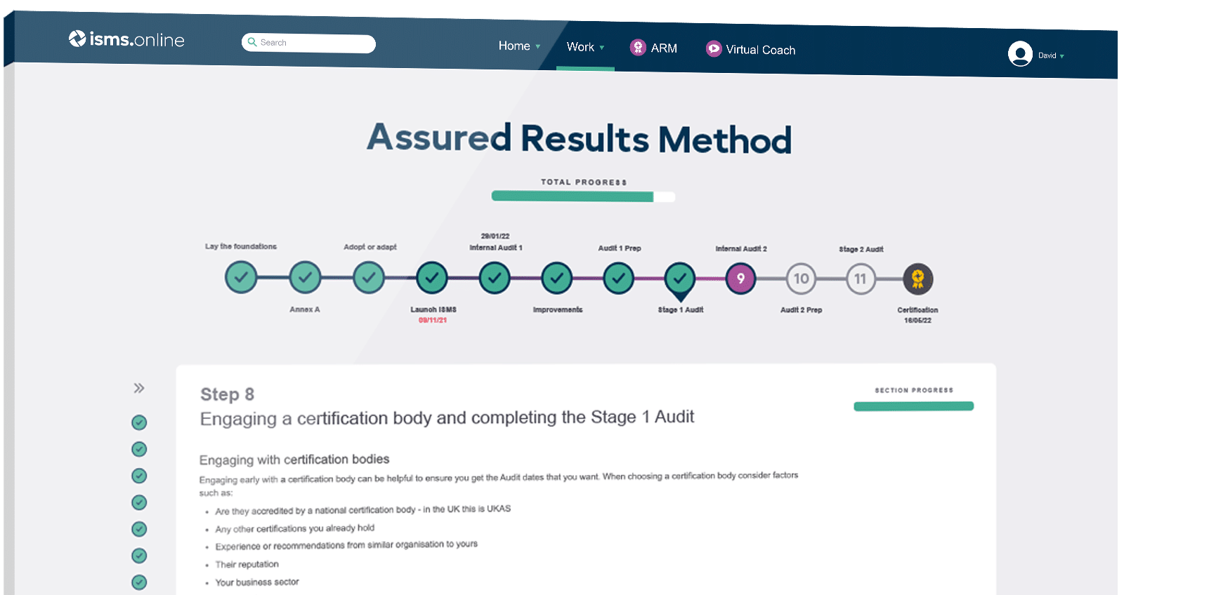 Assured Results Method