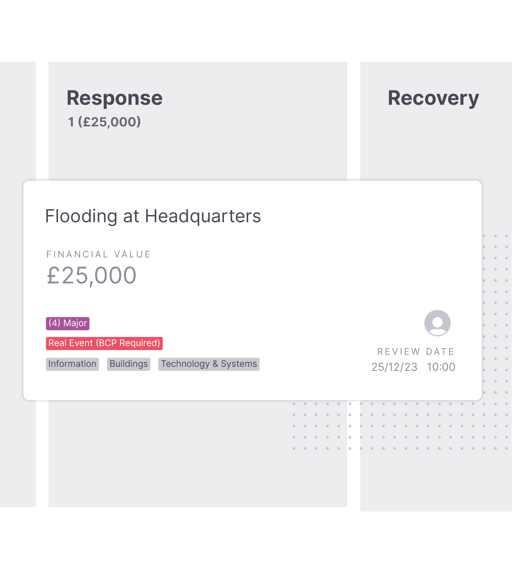 Our Incident Response and Impact Assessment Trackers are designed to make management simple but effective.