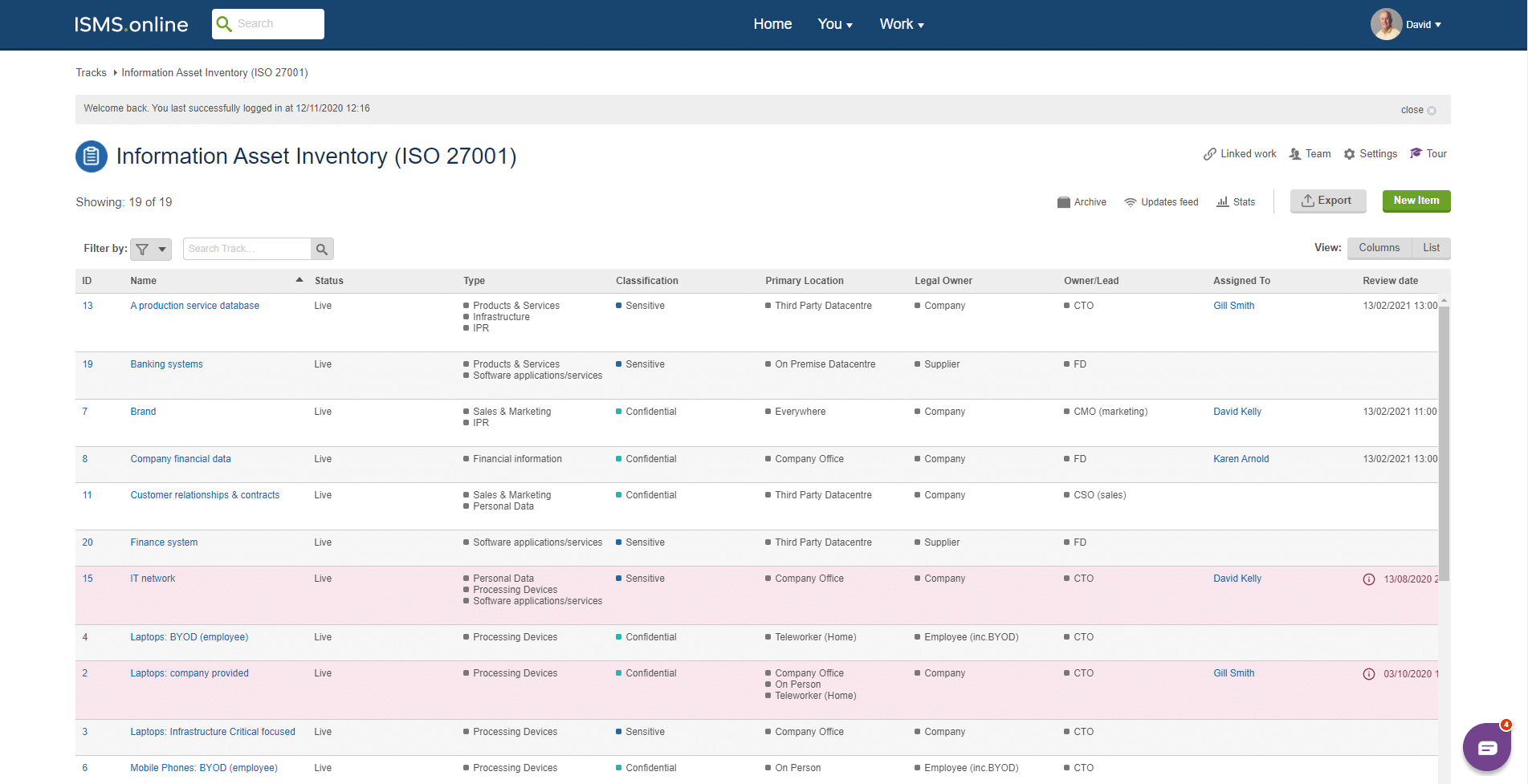 iso 27001 toolkit