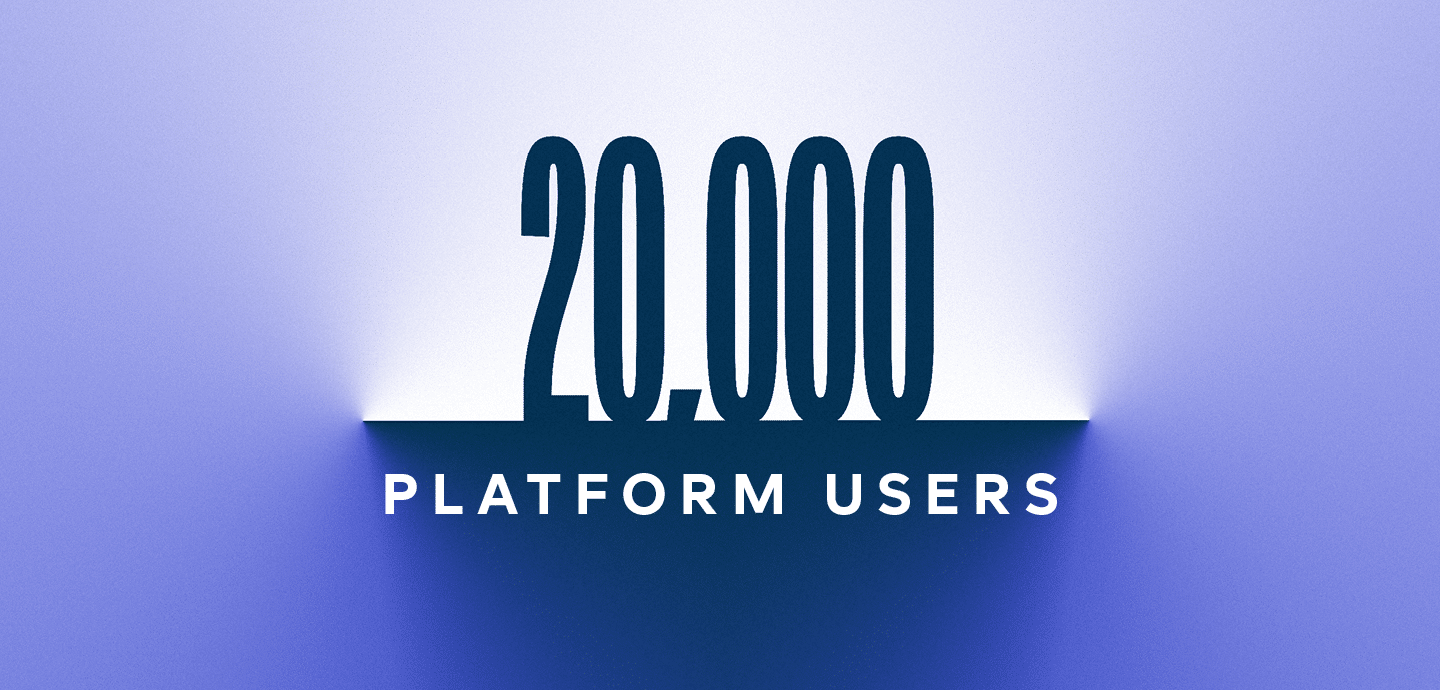 20,000 users blog