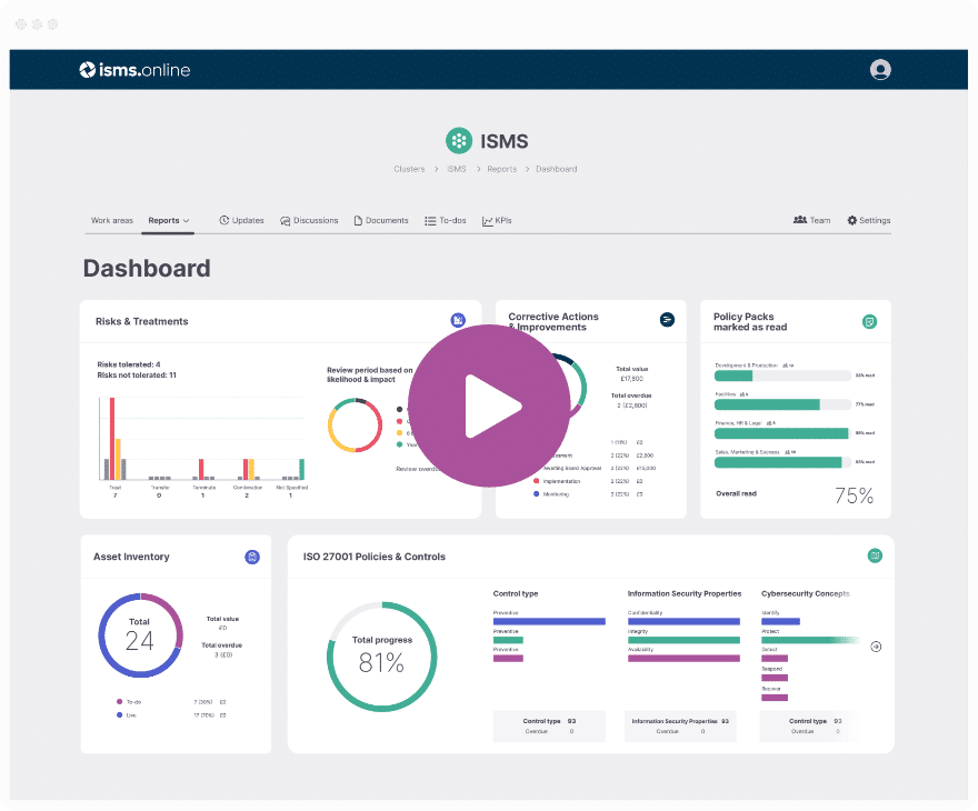 ISMS Platform Tour