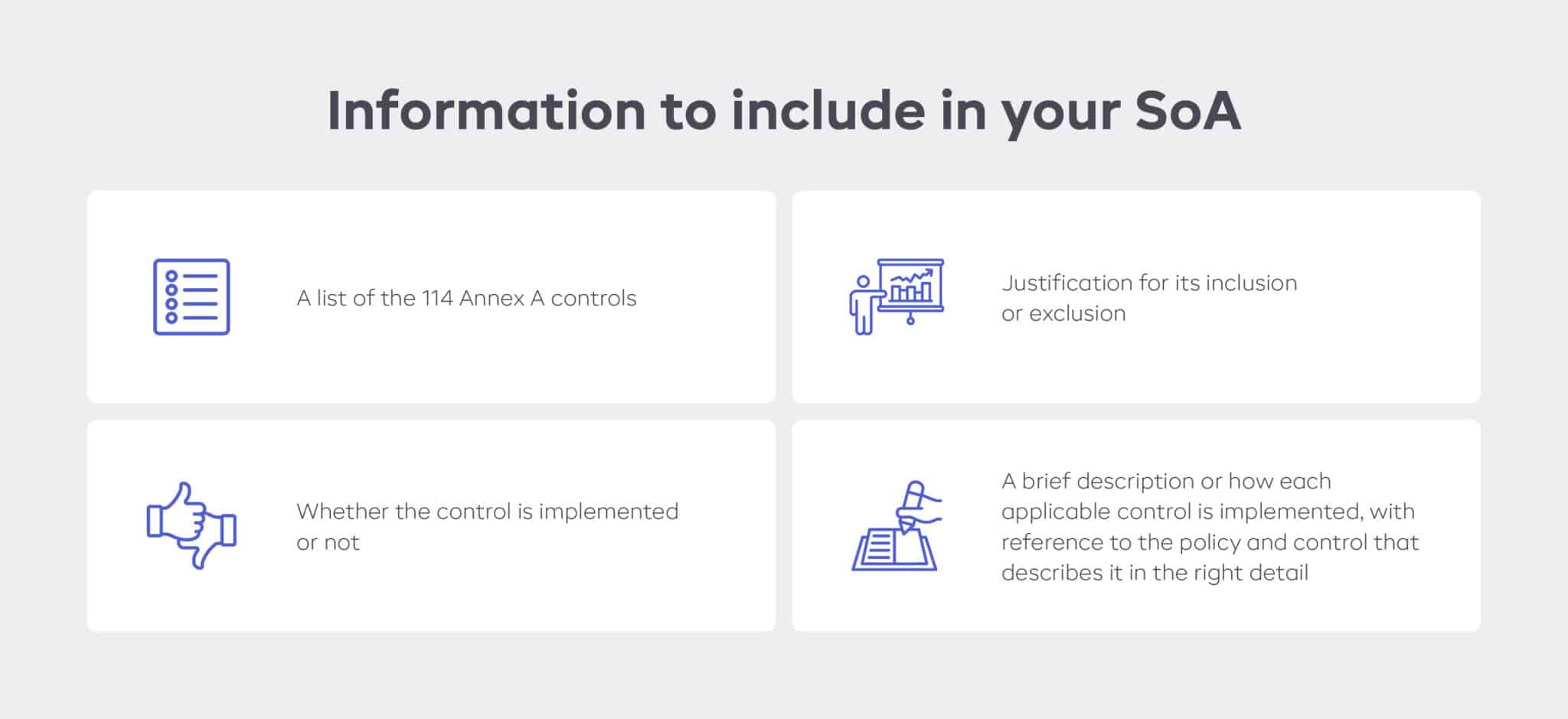 Information to include in your SoA