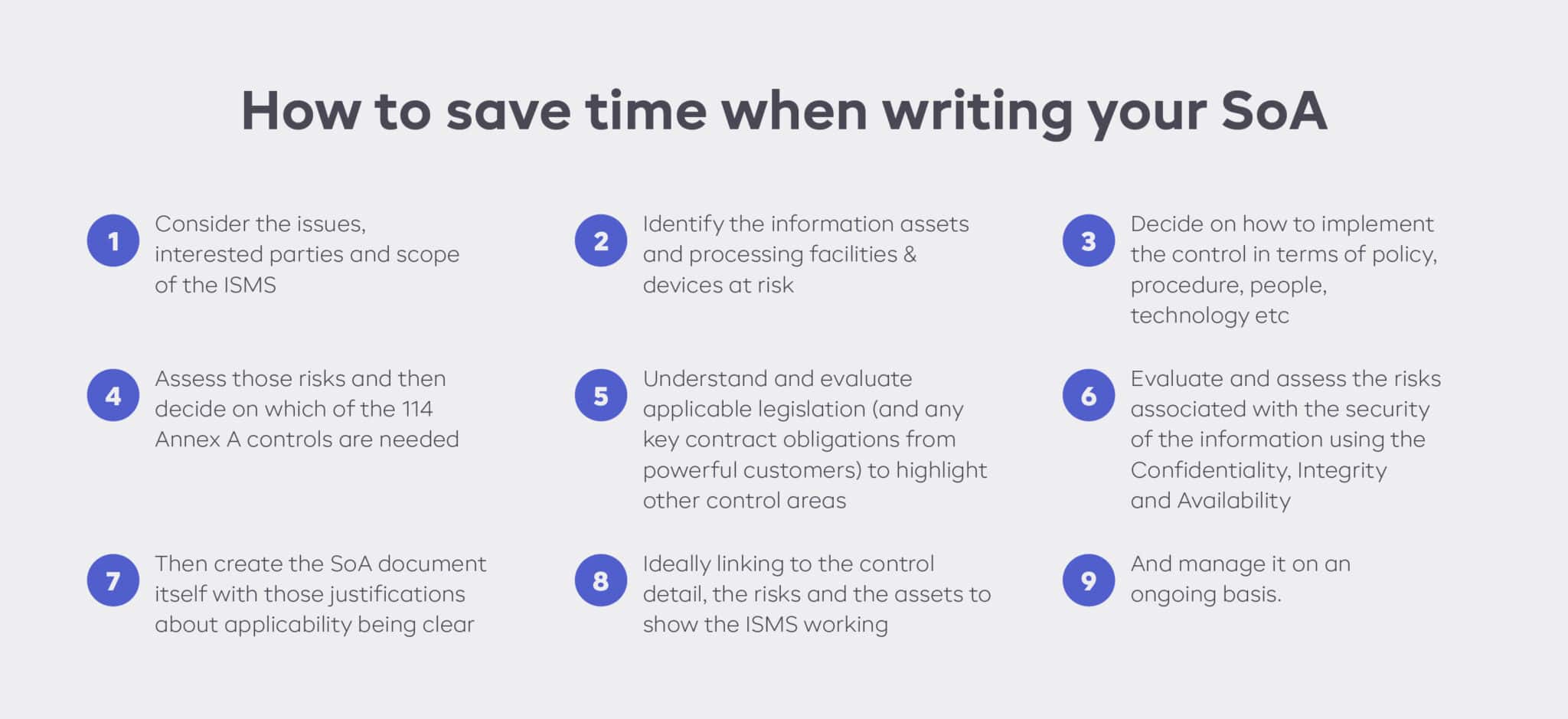 How to save time when writing your SoA