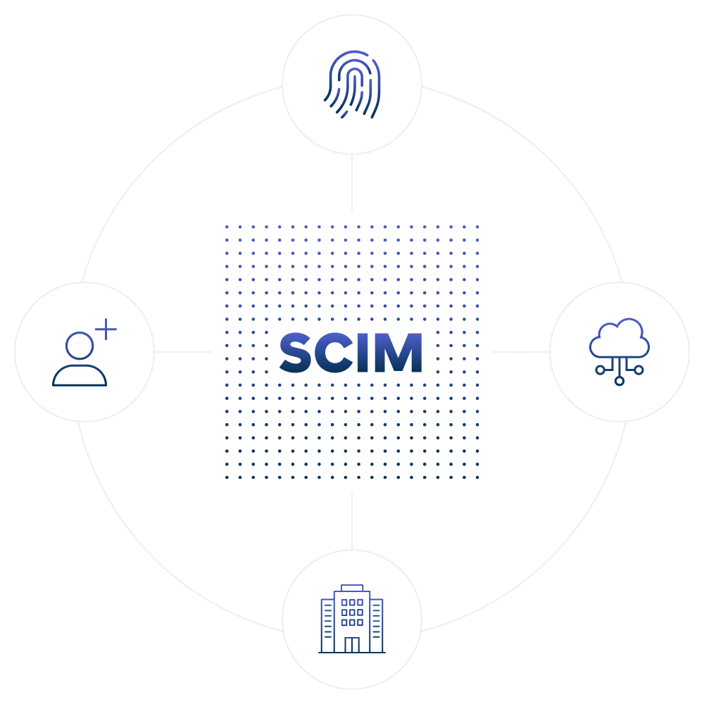 ISMS.online's mapping and linking feature eliminates the need for static documents and spreadsheets