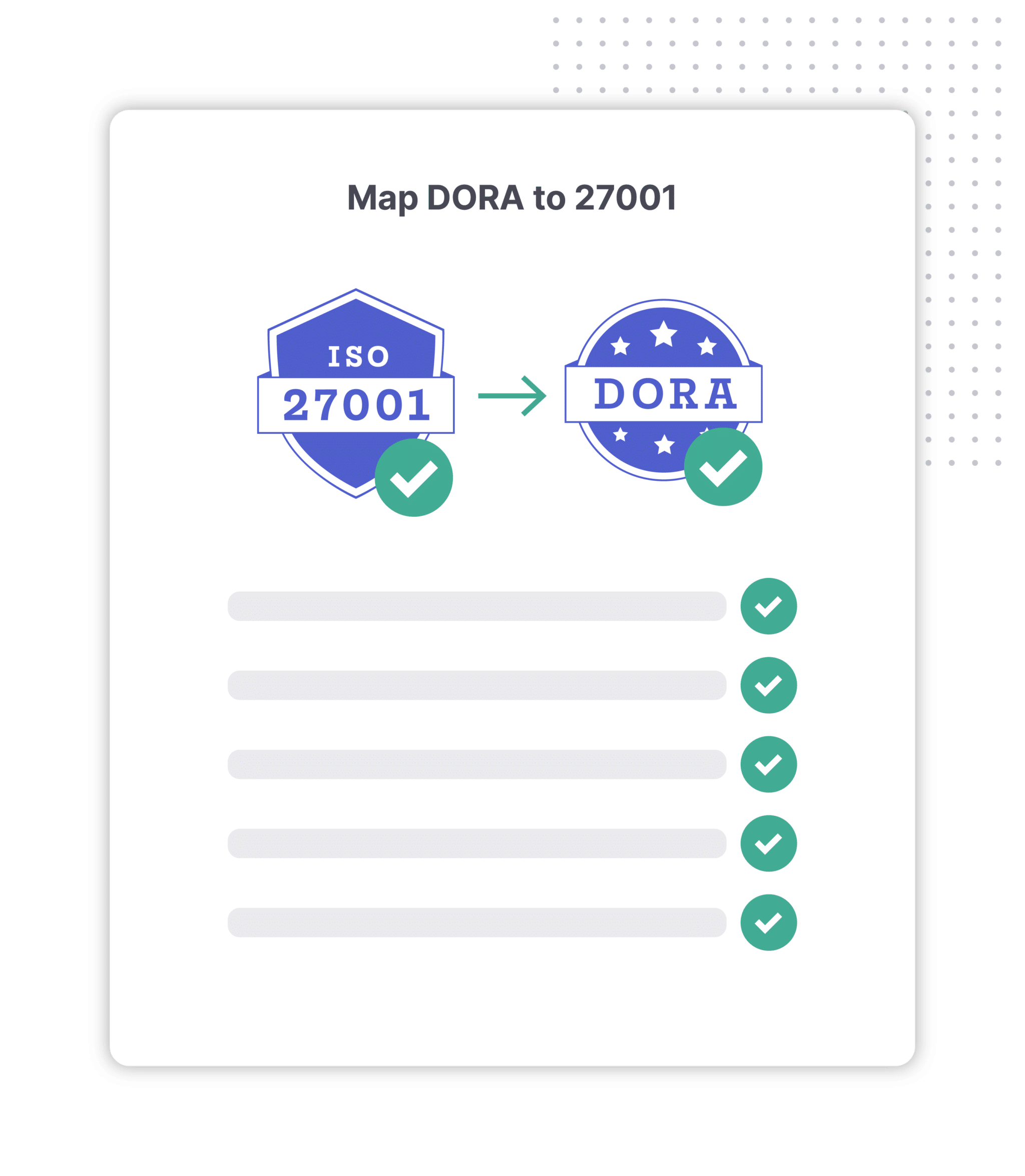 Map DORA to ISO 27001